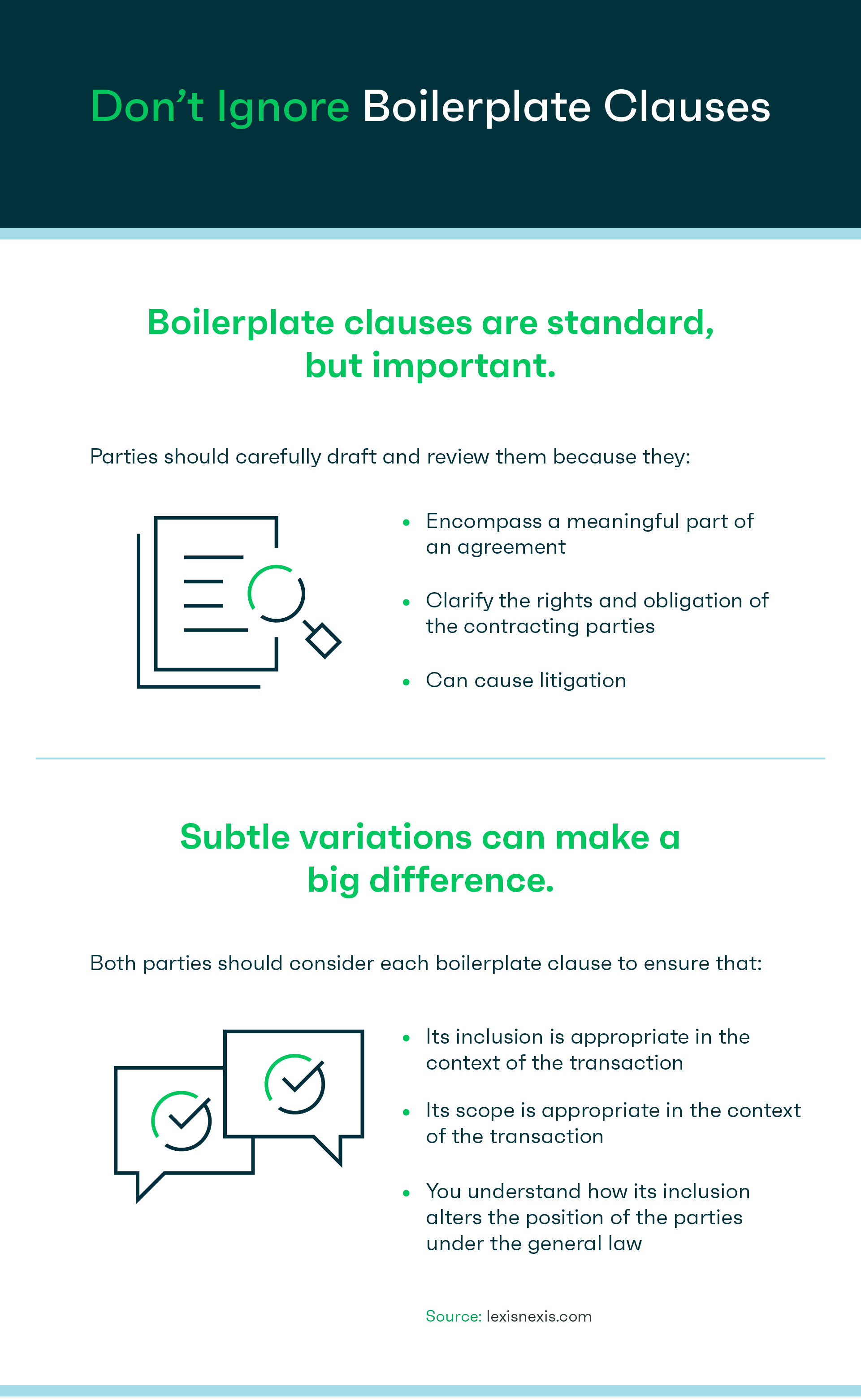 Don&rsquo;t ignore boilerplate clauses - infographic