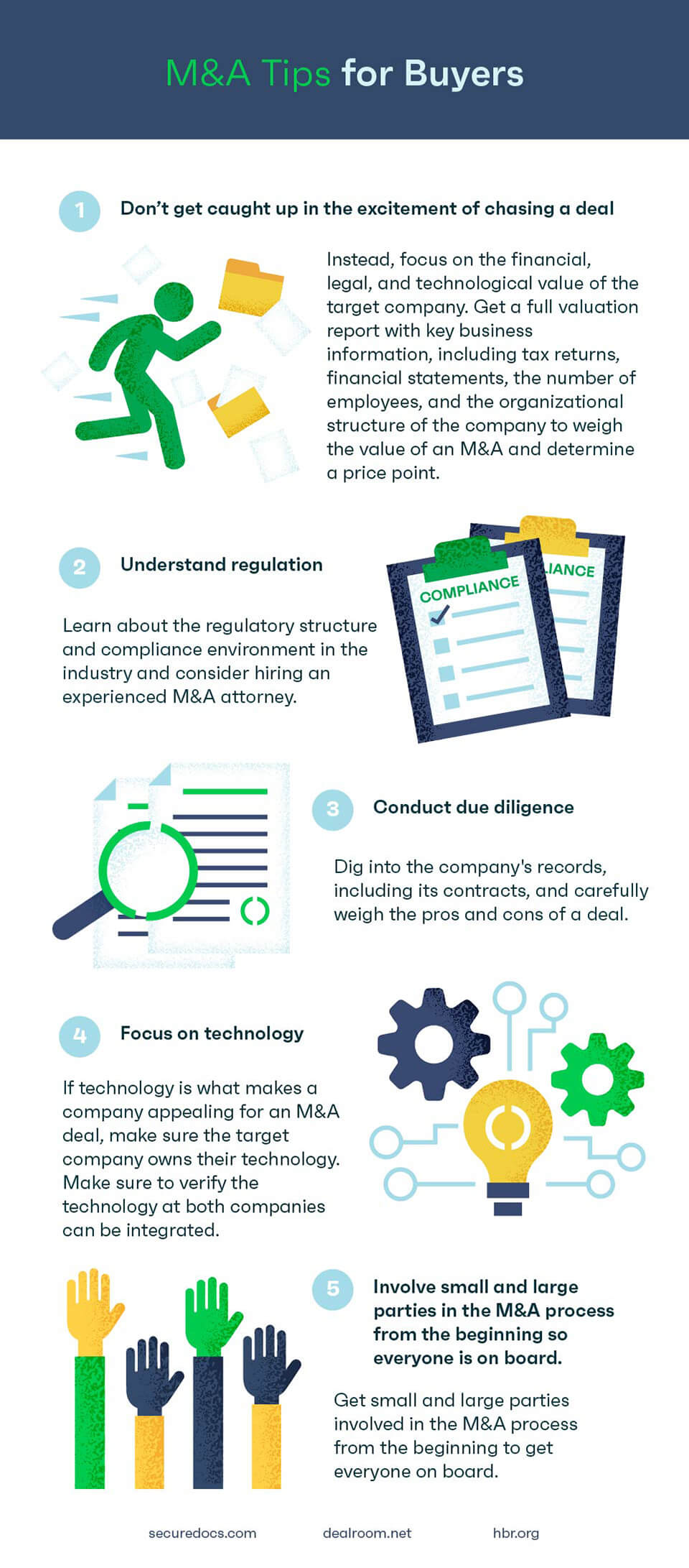 Infographic: M&amp;A Tips for Buyers